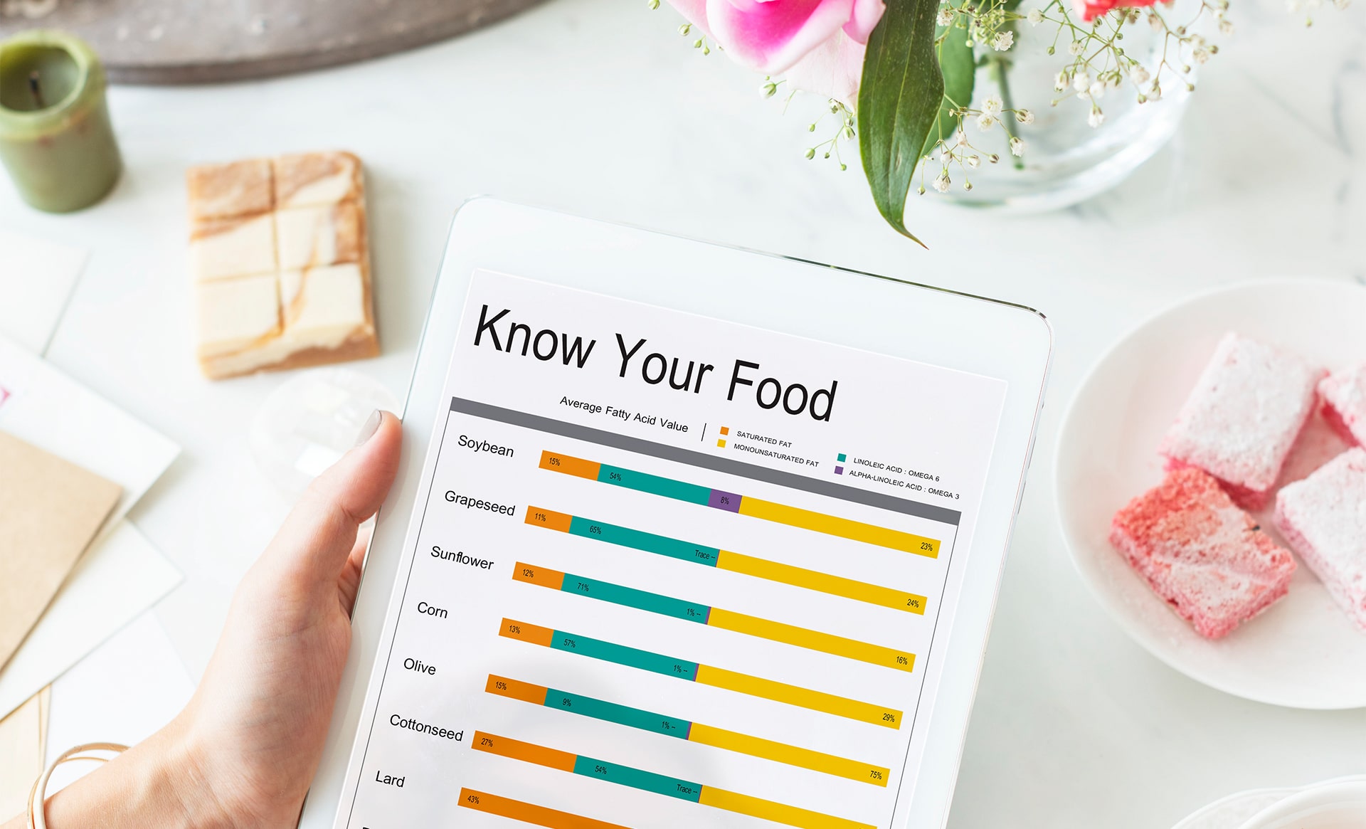 calorie guide smart choices 01